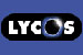 lycos.jpg